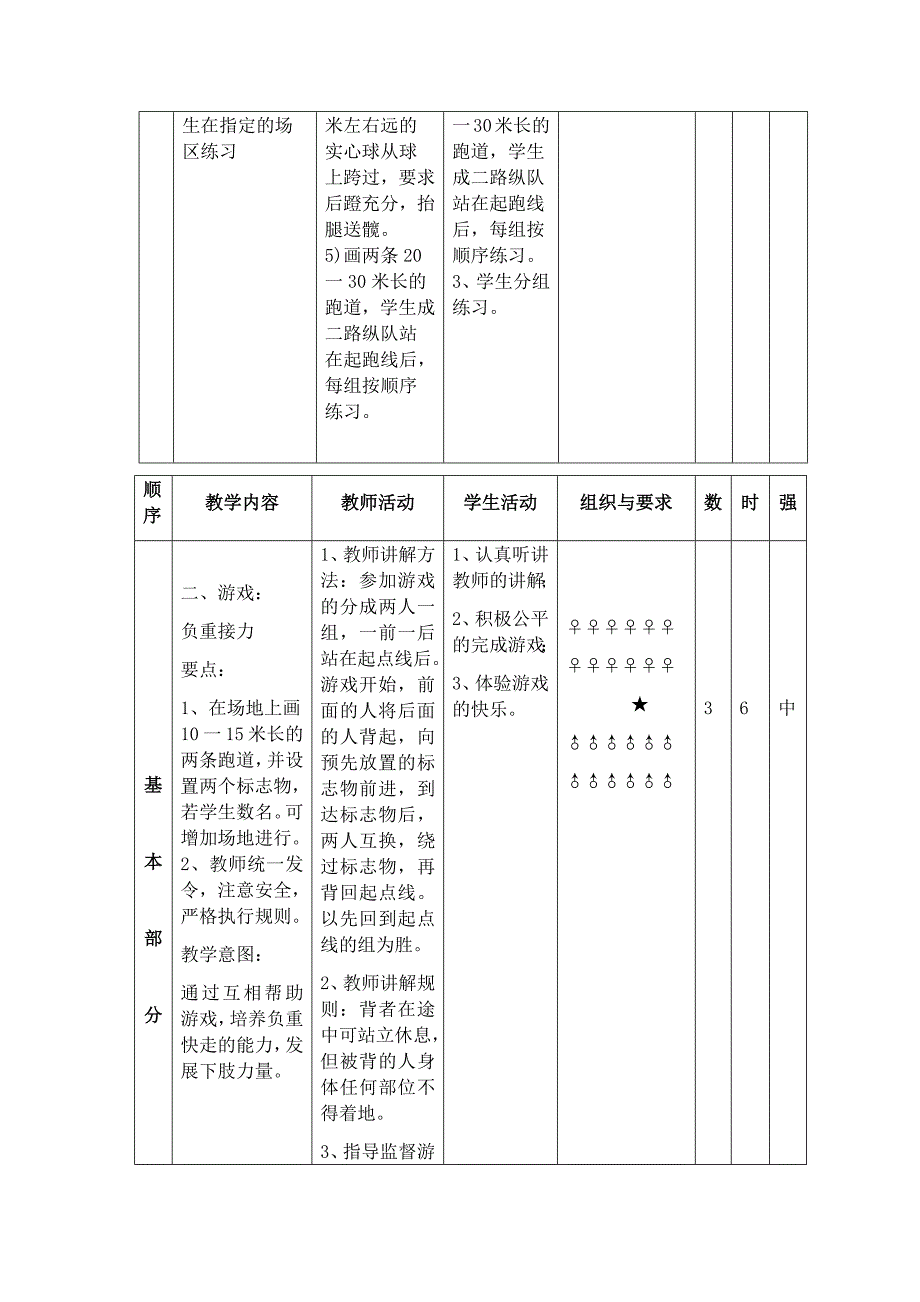 跑的专门性练习1.docx_第3页