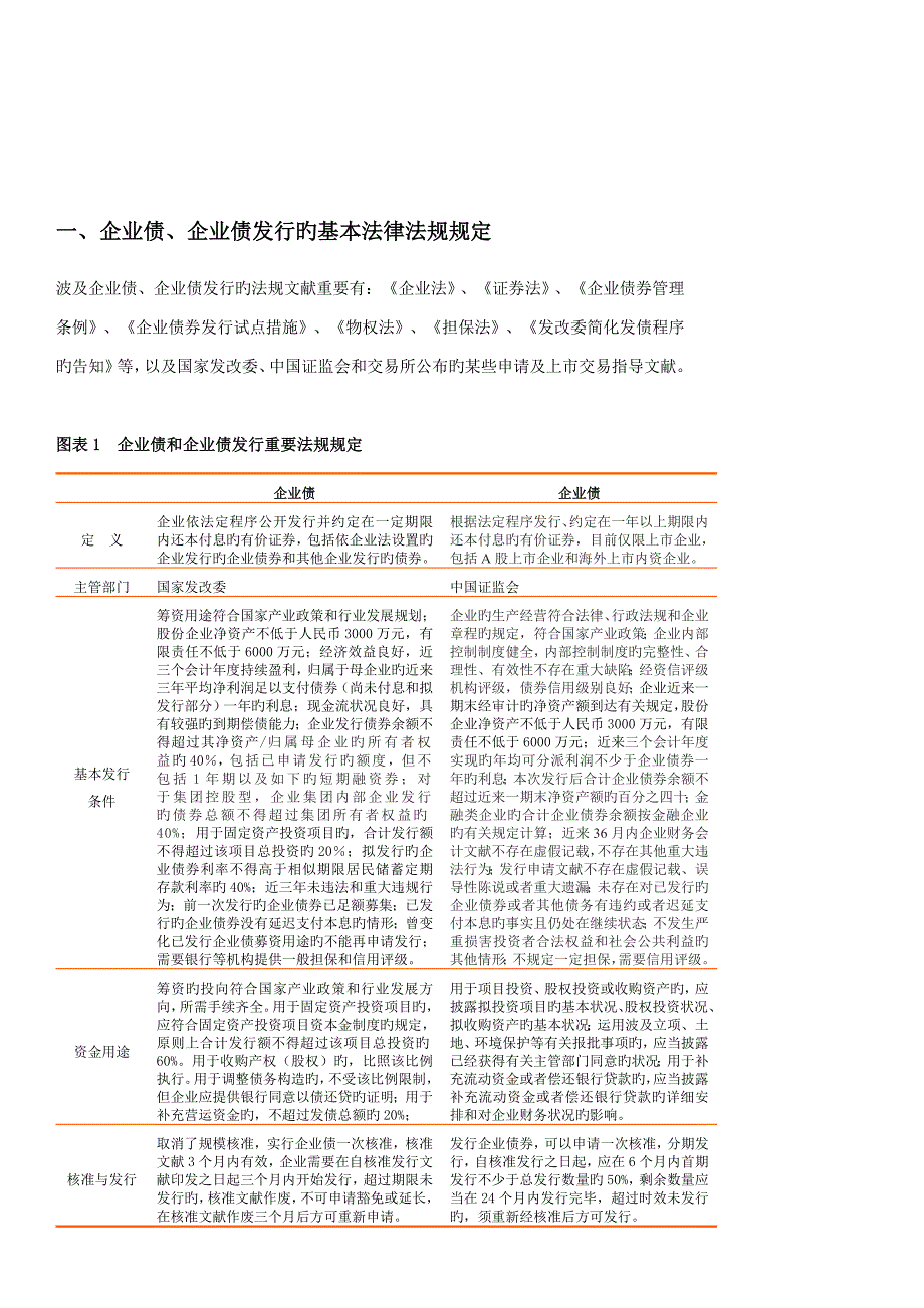 投行企业债公司债基本情况研究报告.doc_第2页