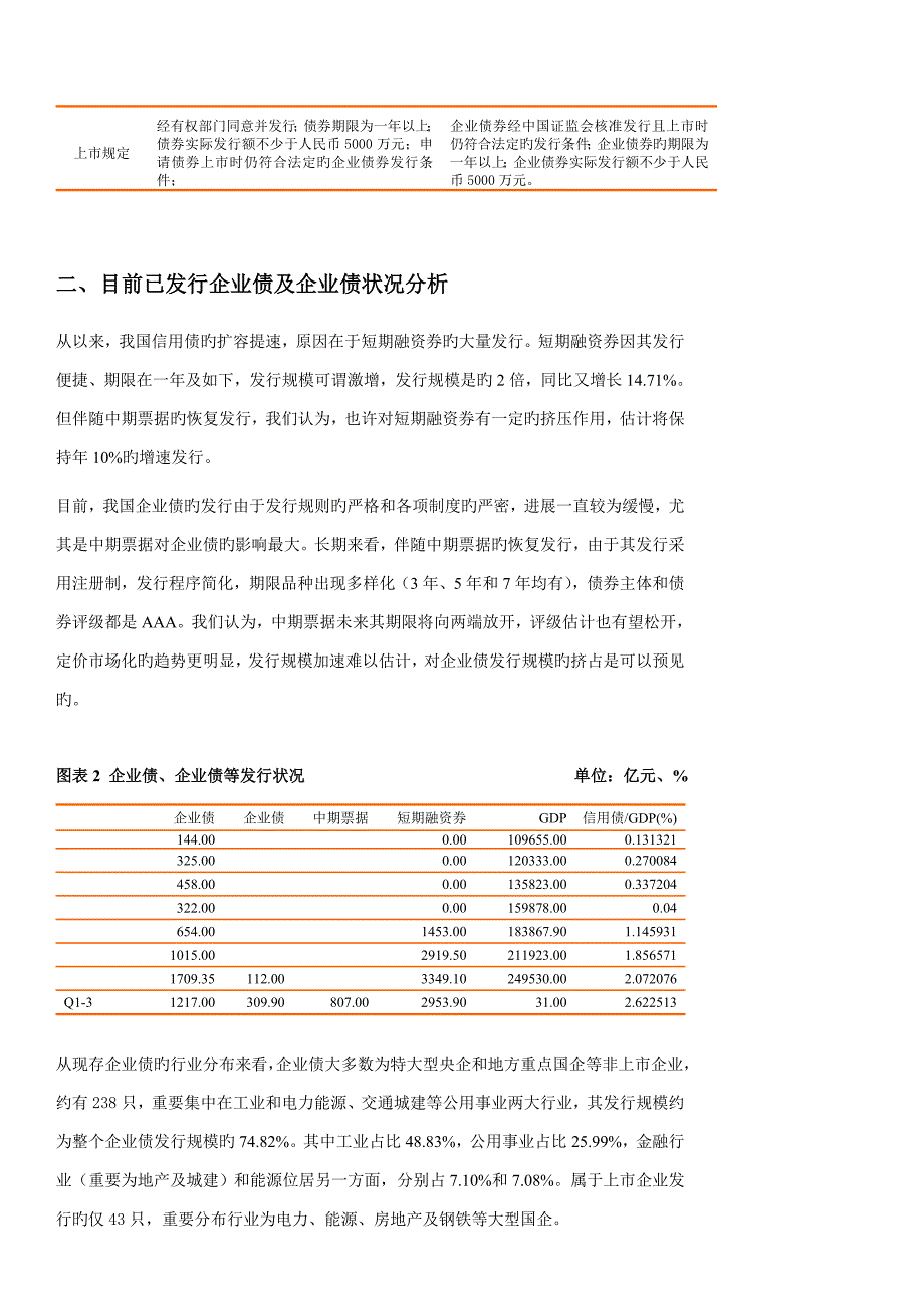 投行企业债公司债基本情况研究报告.doc_第3页