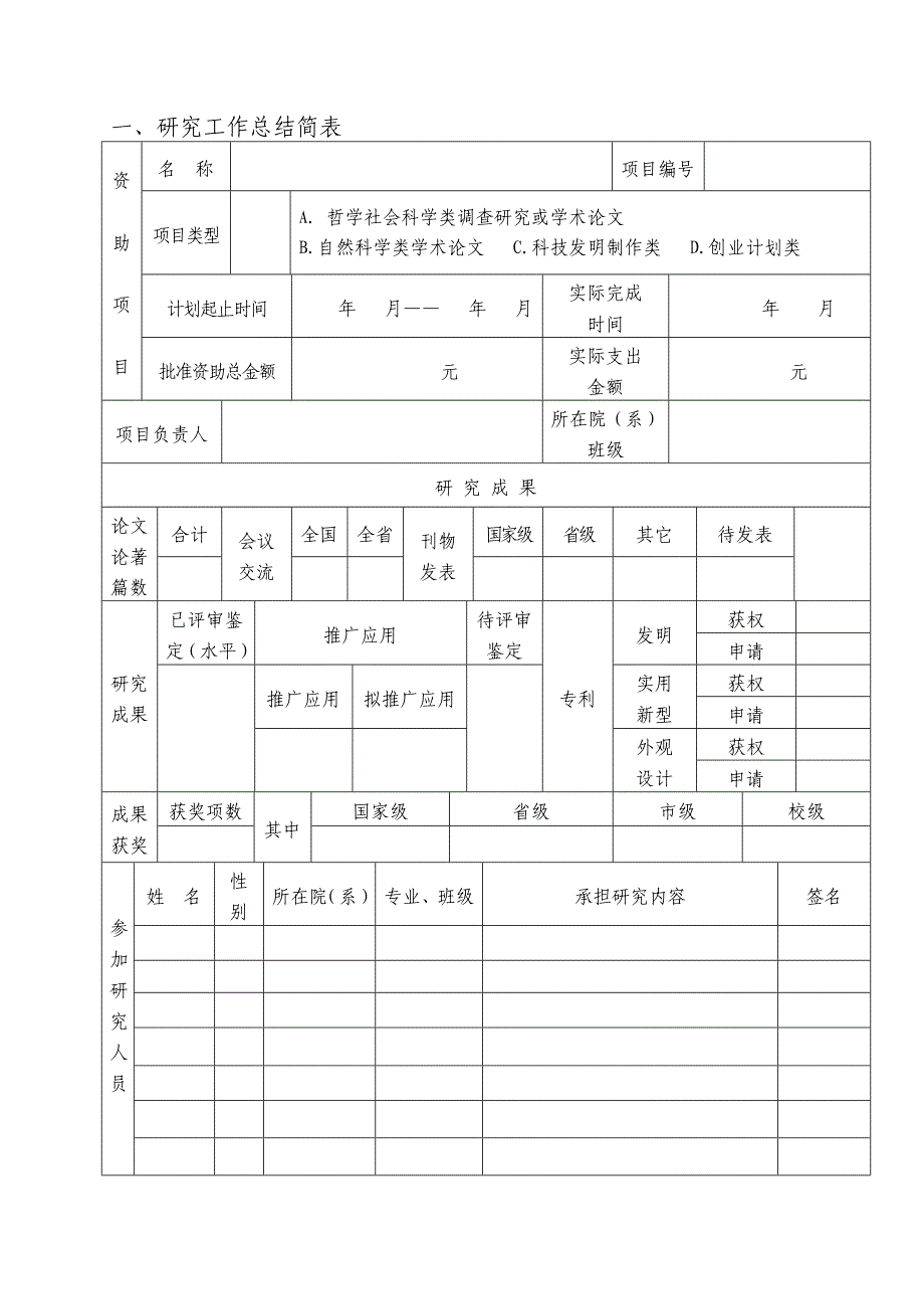 大学生科研立项结题报告书_第2页