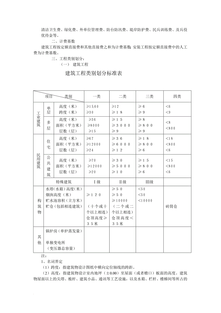 上海市建筑安装工程预算定额费用标准_第4页