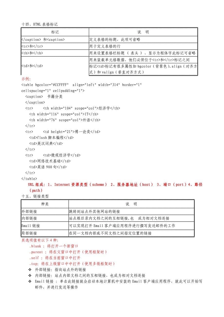 试谈企业网站维护_第5页