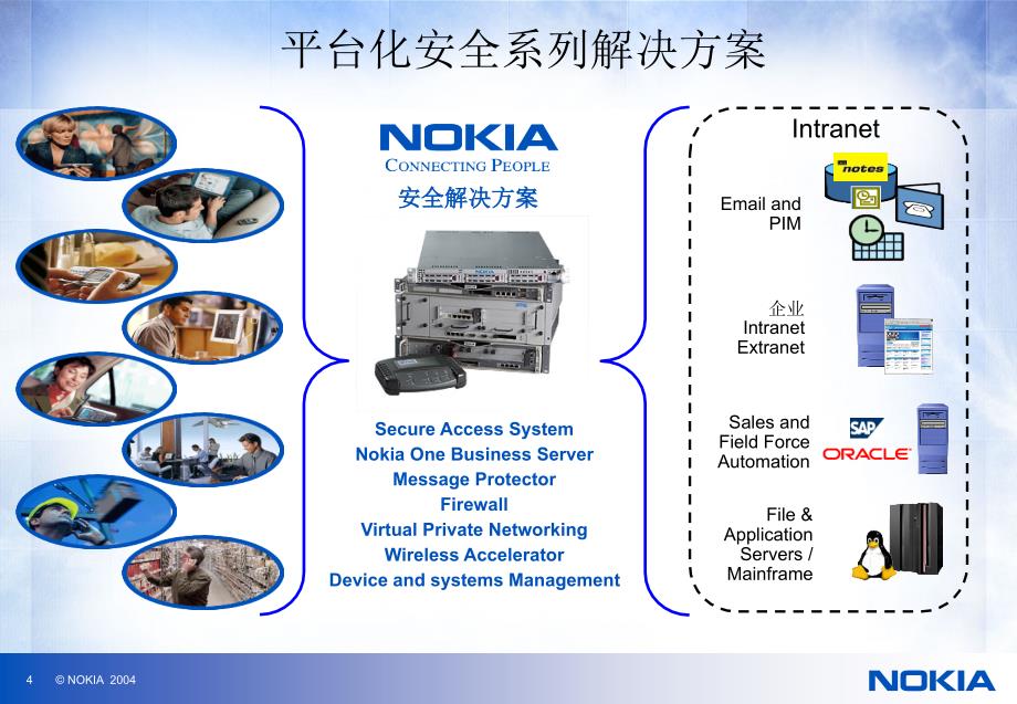 《诺基亚解决方案》PPT课件.ppt_第4页