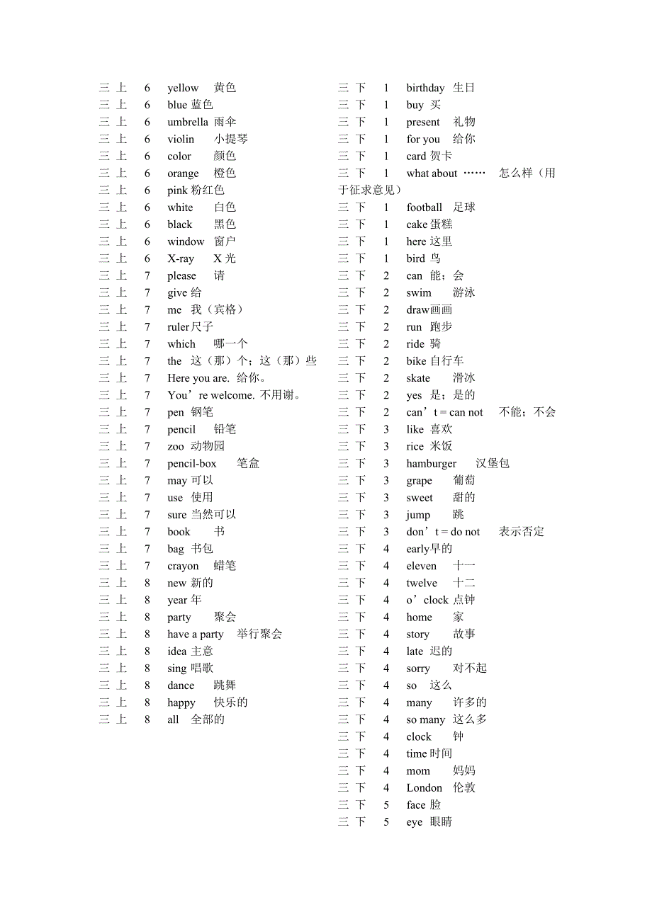 闽教版小学英语单词总表.doc_第2页