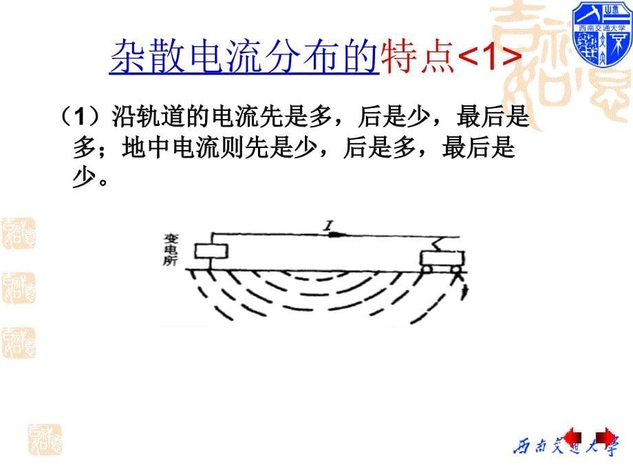 城市轨道交通供电杂散电流ppt课件_第5页