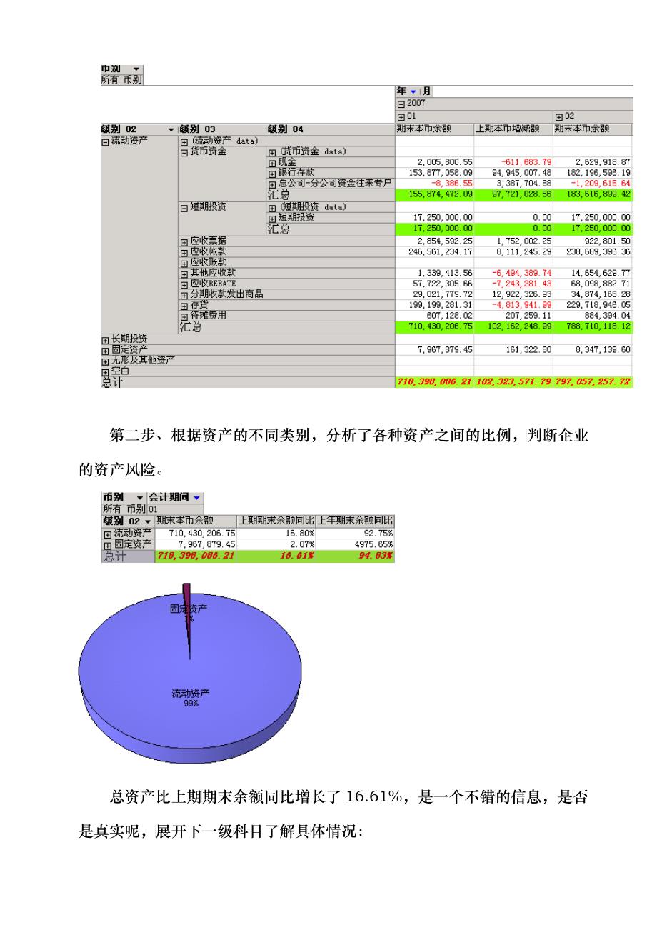 信息化过后的财务分析_第3页