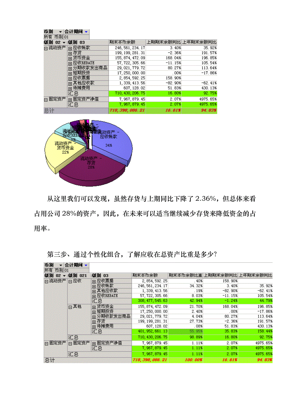 信息化过后的财务分析_第4页