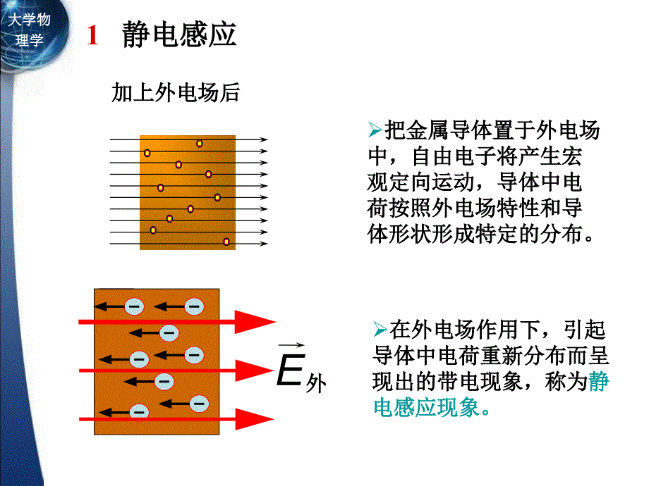 静电场中的导体和电介质PPT课件_第4页