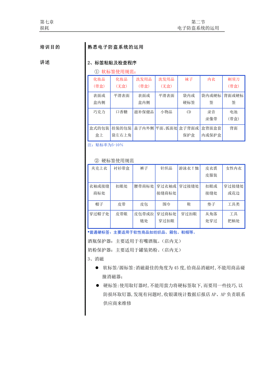 防损知识及监控器相关知识培训课件_第4页