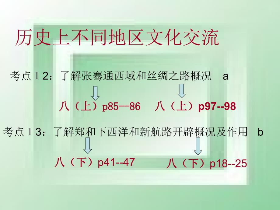 历史上不同地区文化交流中考复习课_第2页