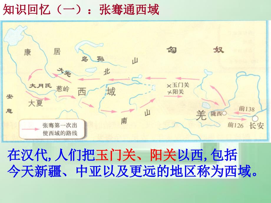 历史上不同地区文化交流中考复习课_第3页