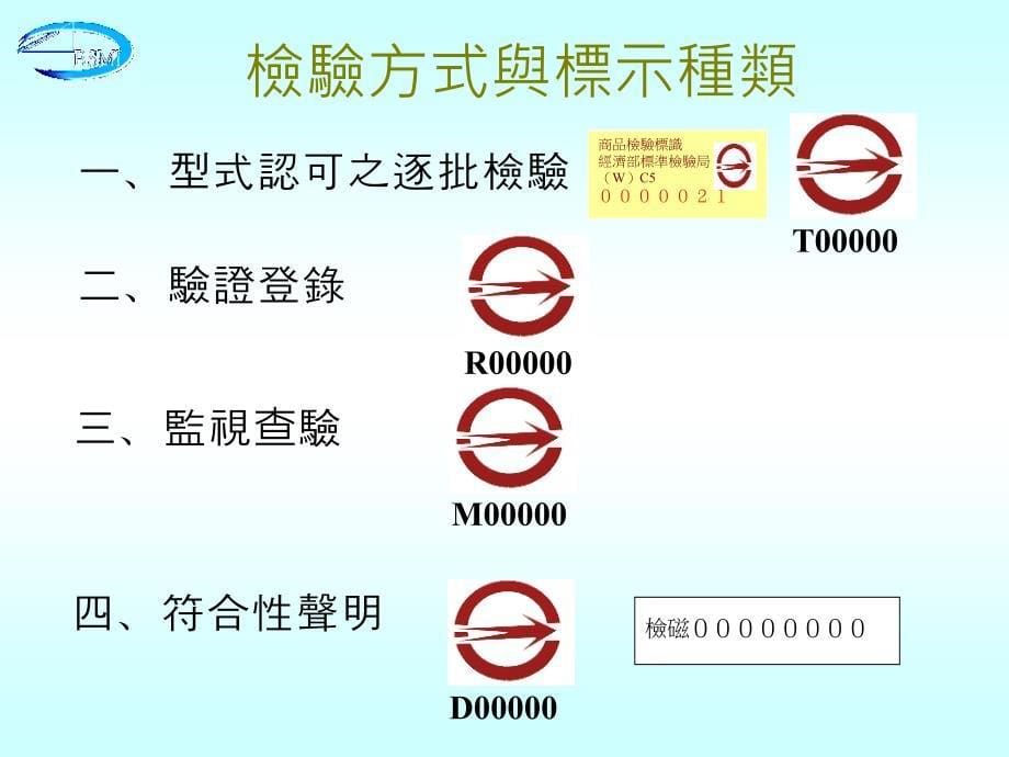 应施检验商品简介_第5页