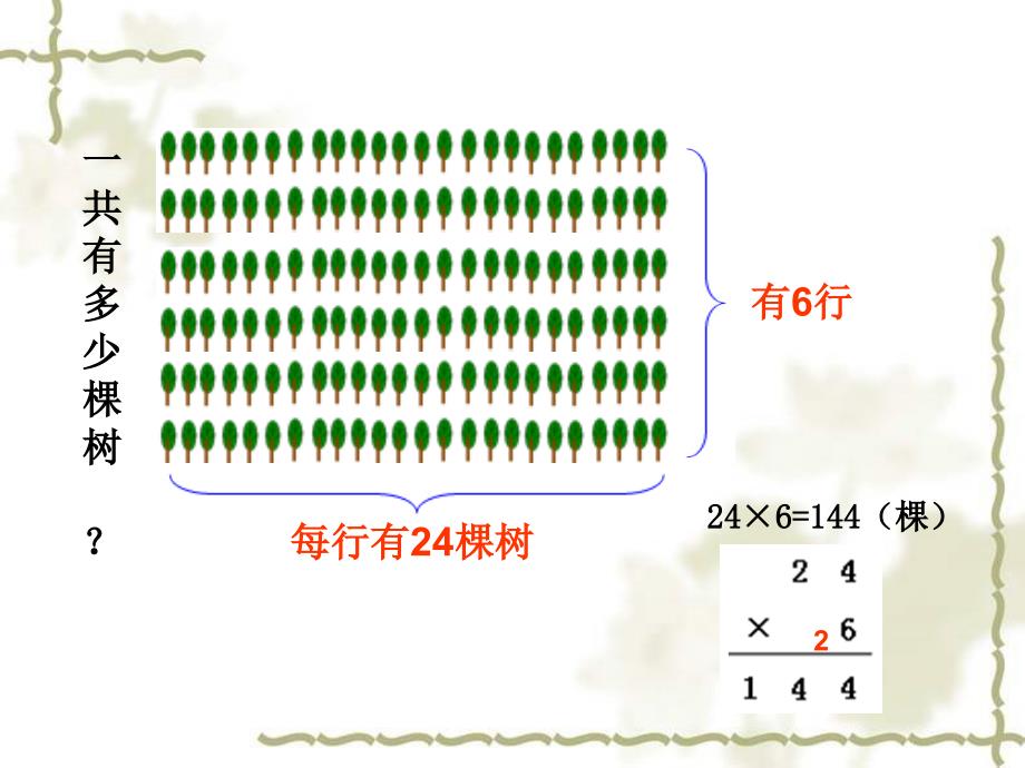 人教版小学数学课件两位数乘两位数的笔算不进位_第3页