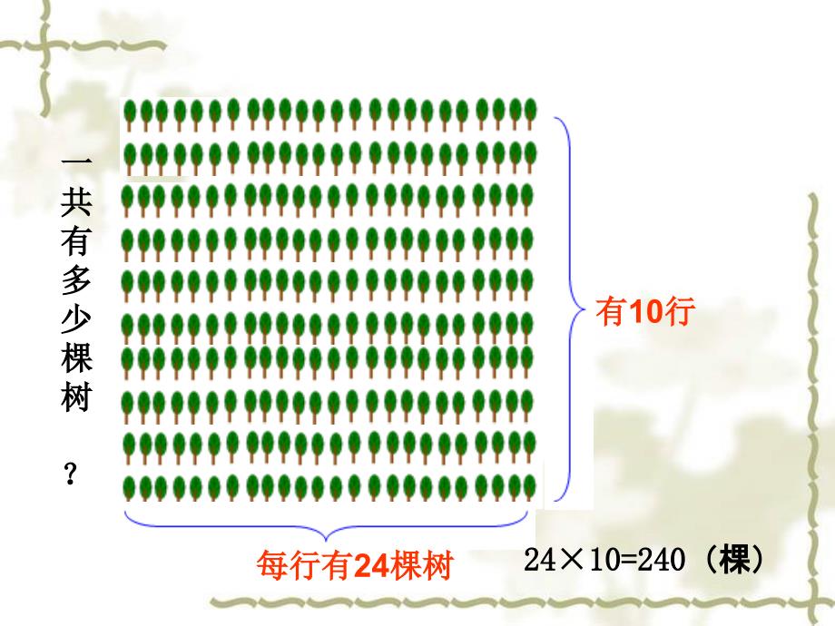 人教版小学数学课件两位数乘两位数的笔算不进位_第4页