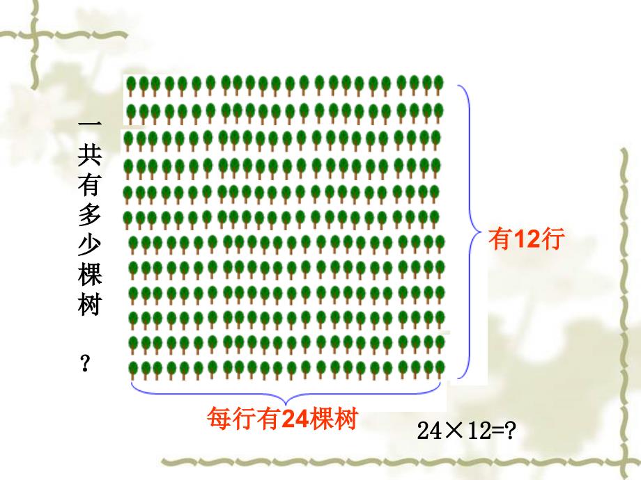 人教版小学数学课件两位数乘两位数的笔算不进位_第5页