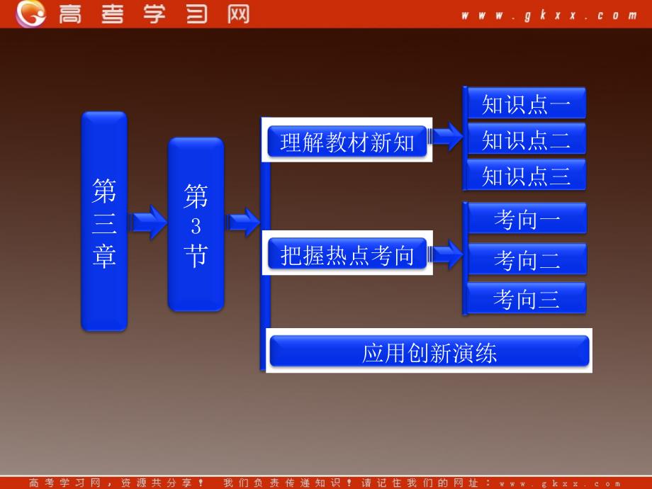 高中物理：3.3《几种常见的磁场》课件（人教版选修3-1）_第2页