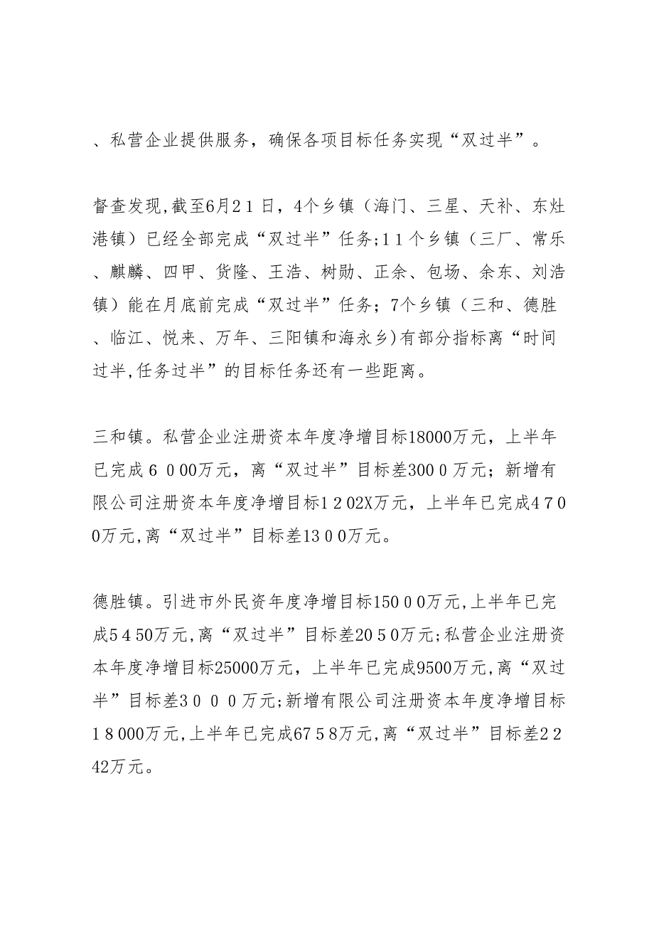 关于对全市各乡镇民营经济进展情况督查的_第2页