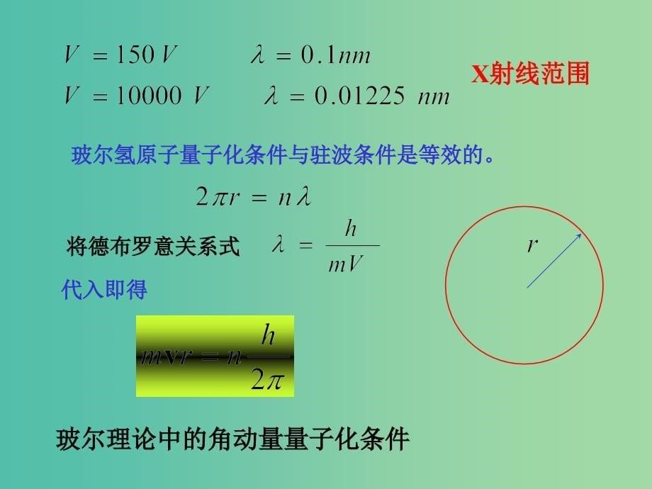 高中物理 17.5不确定关系课件 新人教版选修3-5.ppt_第5页