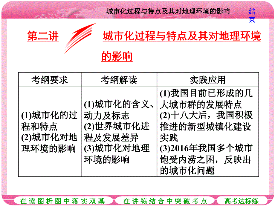 第二讲城市化过程与特点及其对地理环境的影响（共34张PPT）_第1页