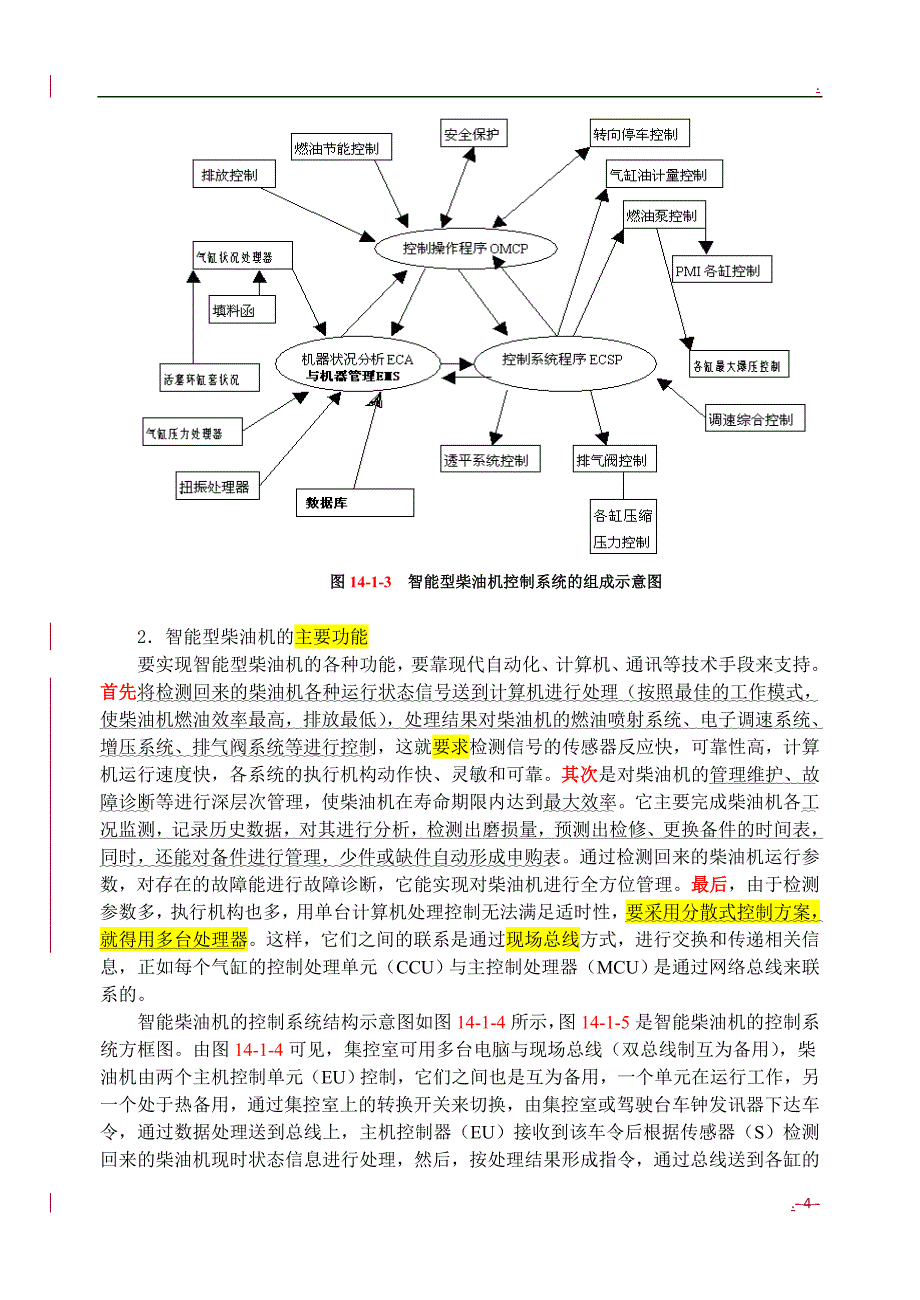 海船船员适任证书知识更新船用电喷柴油机控制系统_第4页