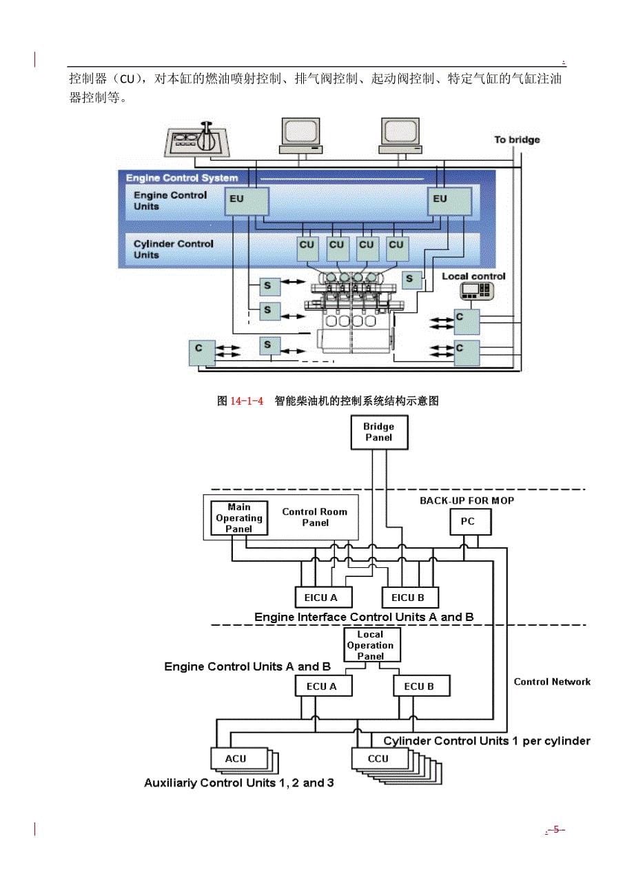海船船员适任证书知识更新船用电喷柴油机控制系统_第5页