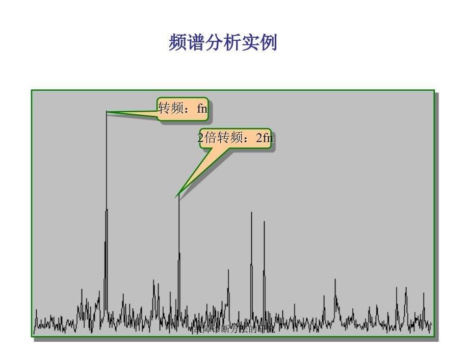 故障诊断方法的研究课件_第5页