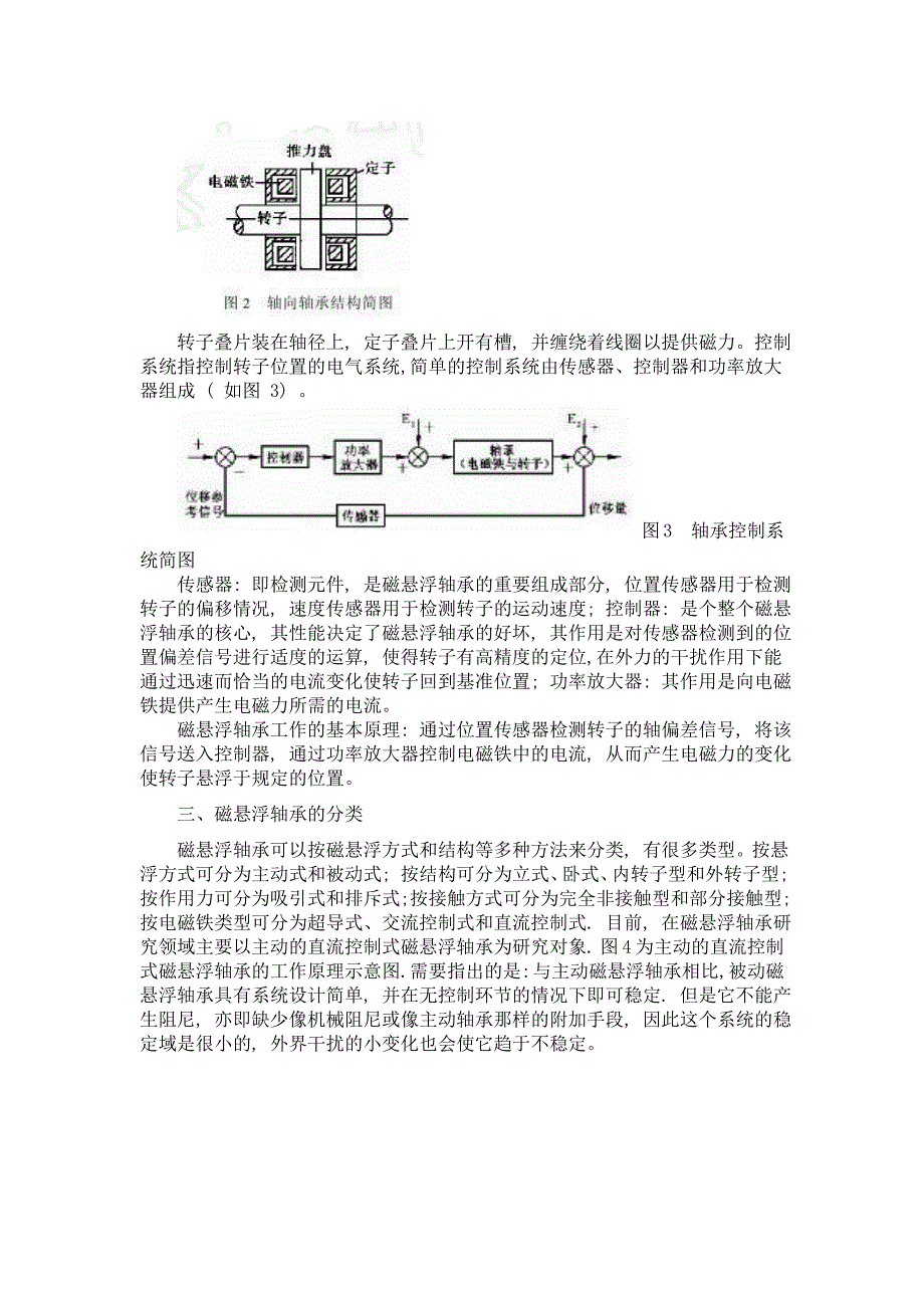 磁悬浮轴承读书笔记(精品)_第2页