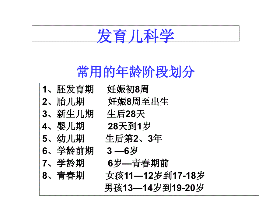 谈谈儿童生长发育沃乐柳ppt课件_第1页