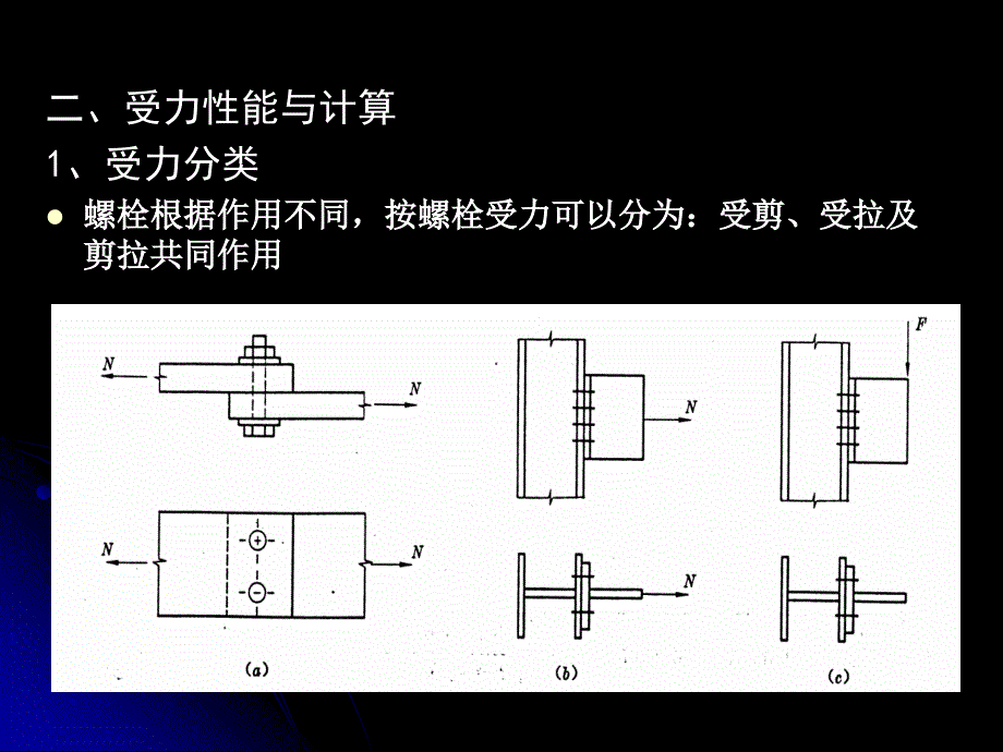 第三章钢结构的连接_第2页