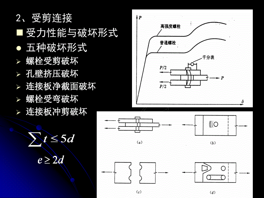 第三章钢结构的连接_第3页