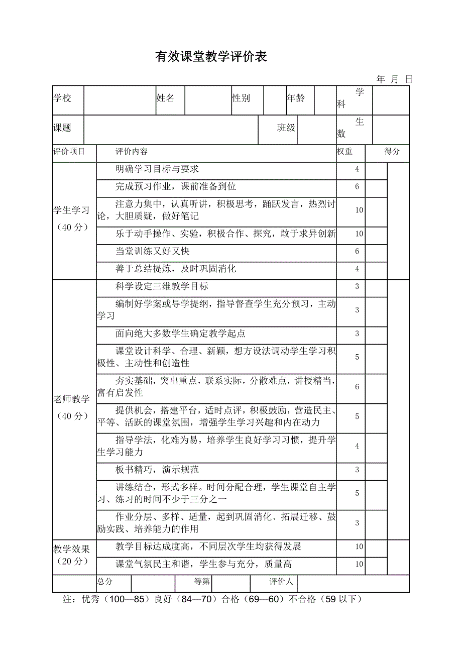 有效课堂教学评价表_第1页