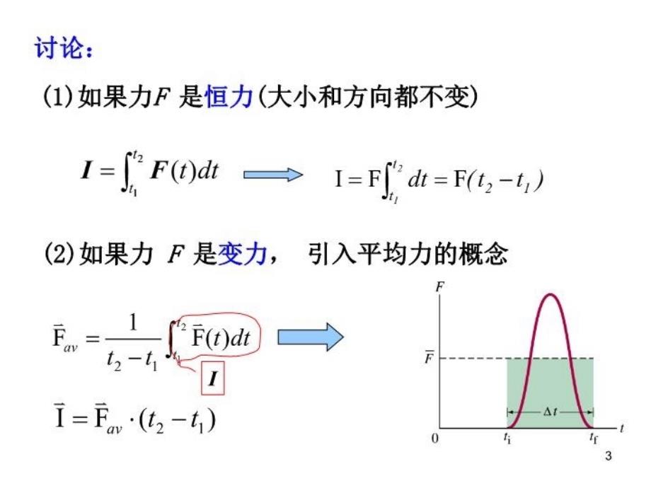 最新大学物理简程张三慧主编第3章动量与角动量ppt课件_第3页