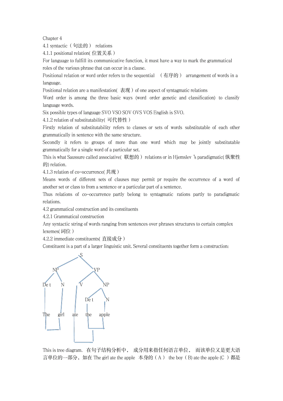 语言学第四章知识点总结胡壮麟版_研究生考试-专业课_第1页