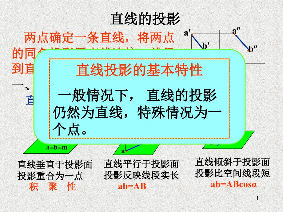 第二节直线的投影_第1页