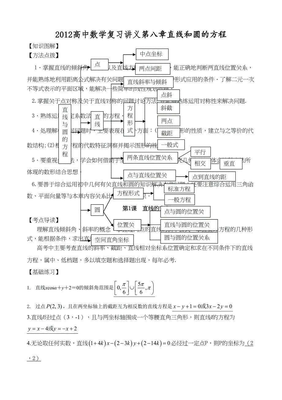 高中数学复习讲义通用版全套直线和圆的方程(DOC 11页)_第1页