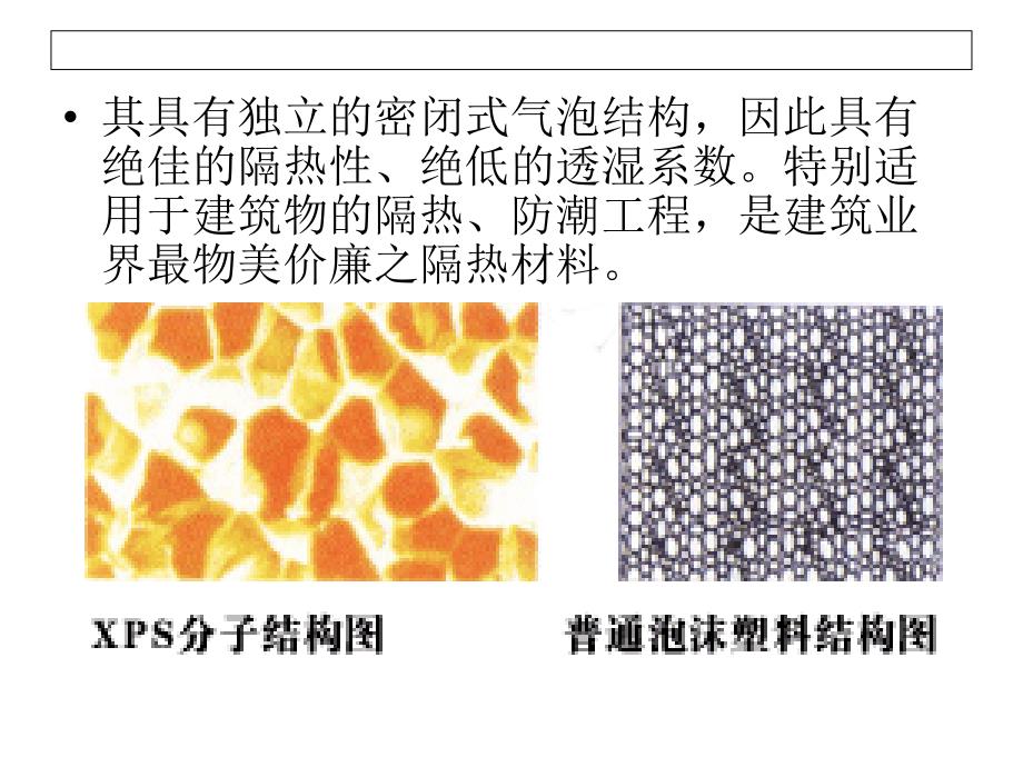 墙体保温材料XPS挤塑板_第4页