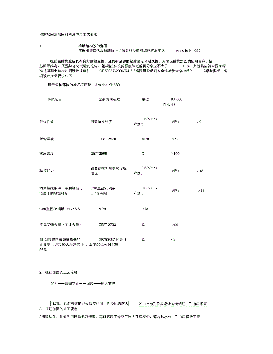 各种部位植筋加固法加固材料及施工工艺要求KIT68029_第1页