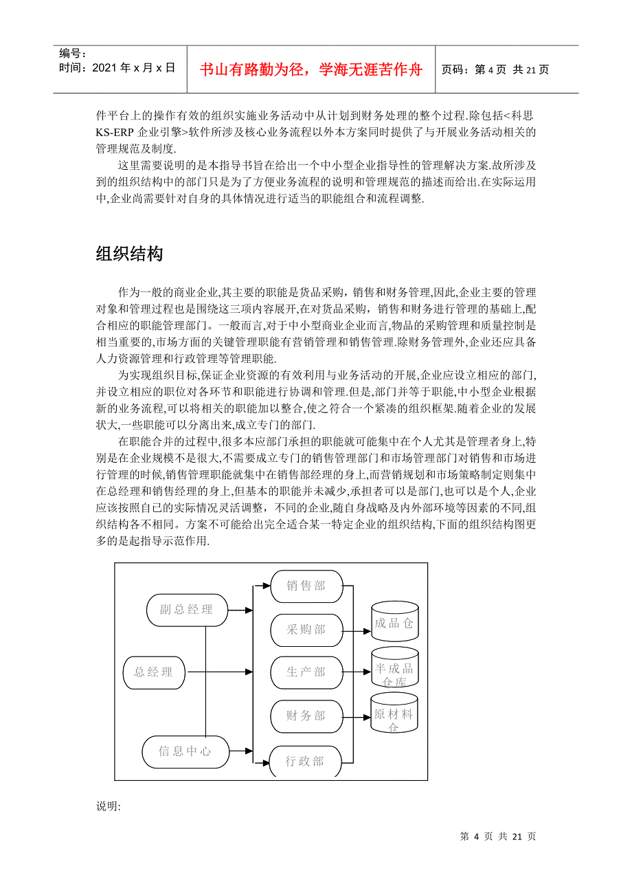 组织结构指导书_第4页