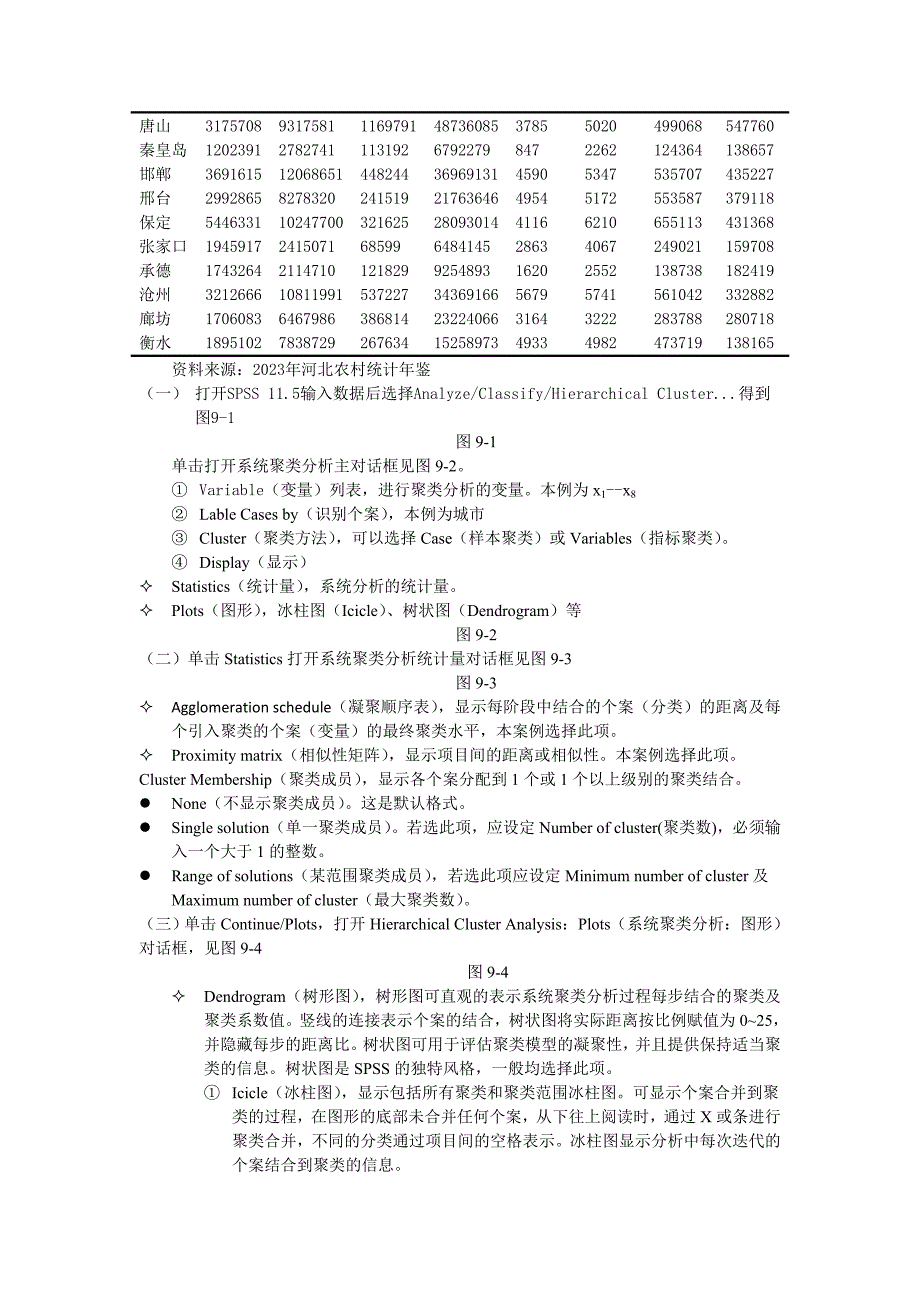 第九讲-系统聚类_第2页