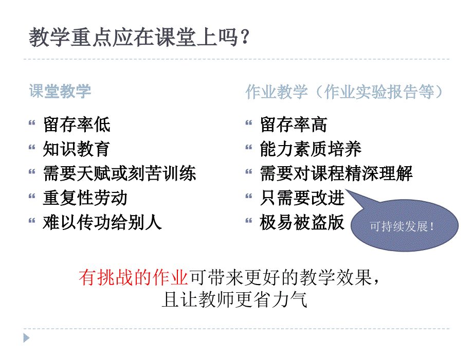 多快好省搞教学_第3页