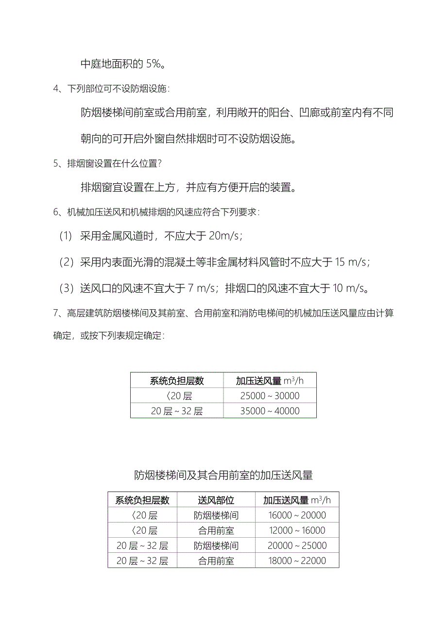 防排烟系统安装设计规范标准_第4页