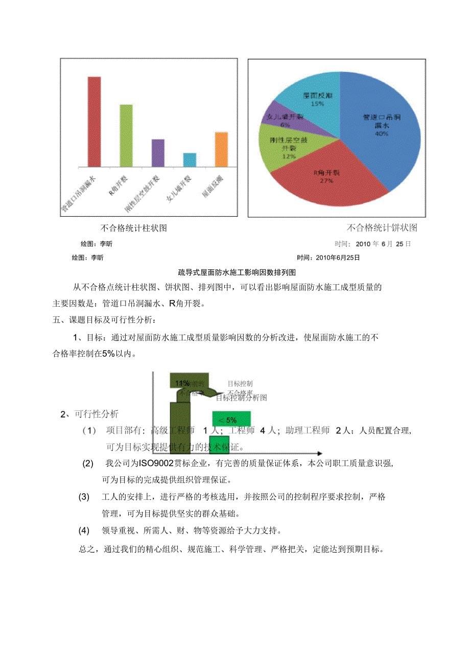 疏导式屋面防水施工质量控制_第5页