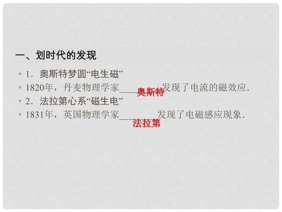 高中物理 第4章 电磁感应 1、2 划时代的发现、探究感应电流的产生条件课件 新人教版选修32_第5页