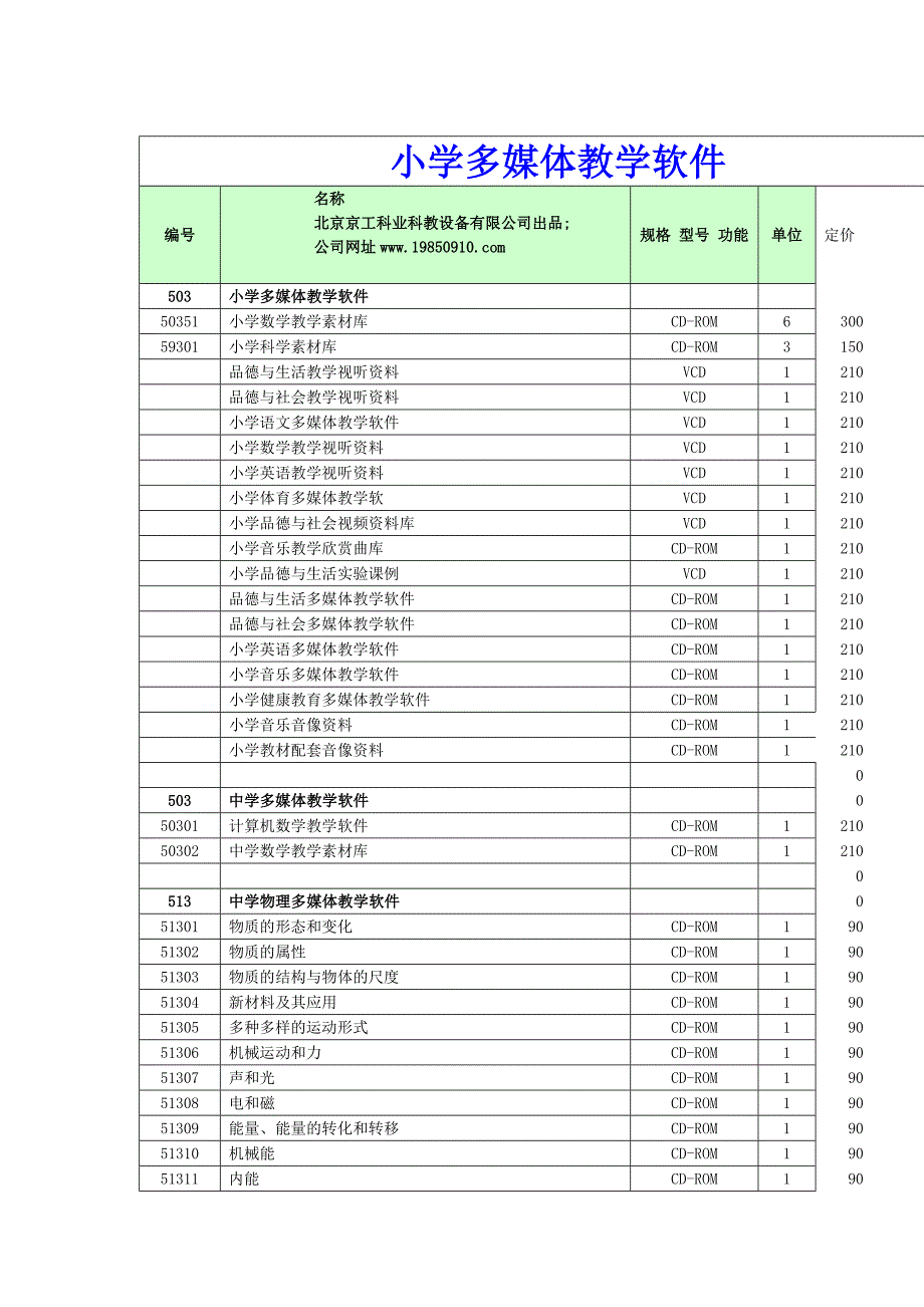 小学多媒体教学软件_第1页