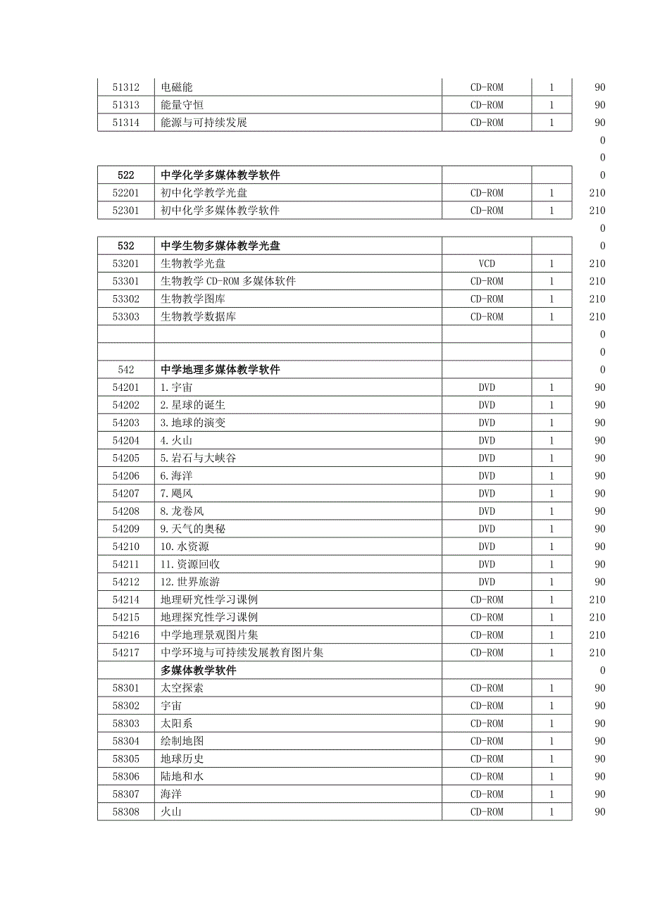 小学多媒体教学软件_第2页