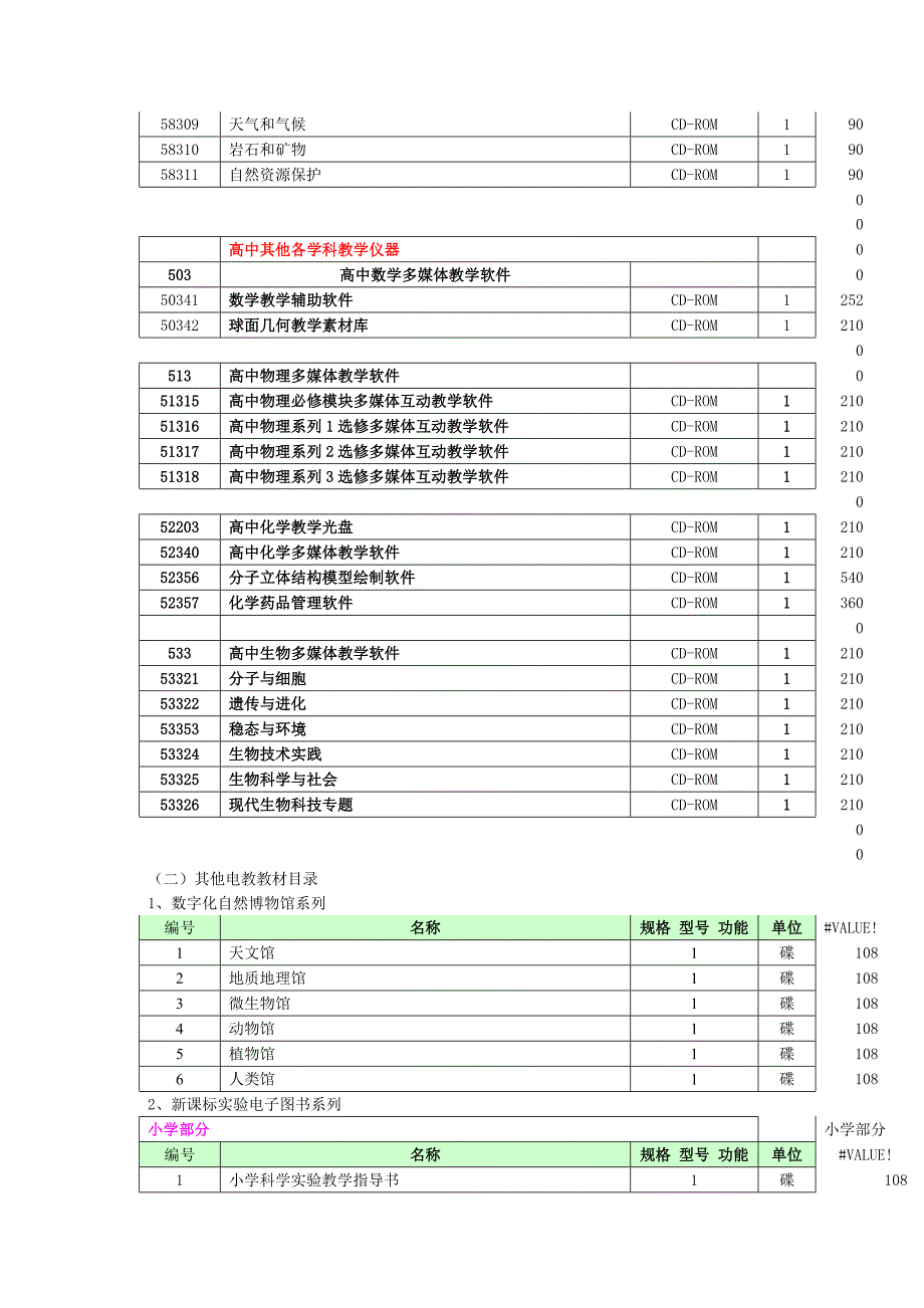 小学多媒体教学软件_第3页