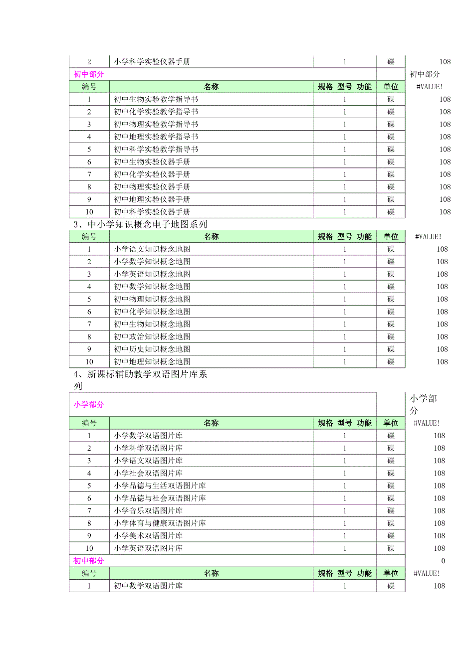 小学多媒体教学软件_第4页