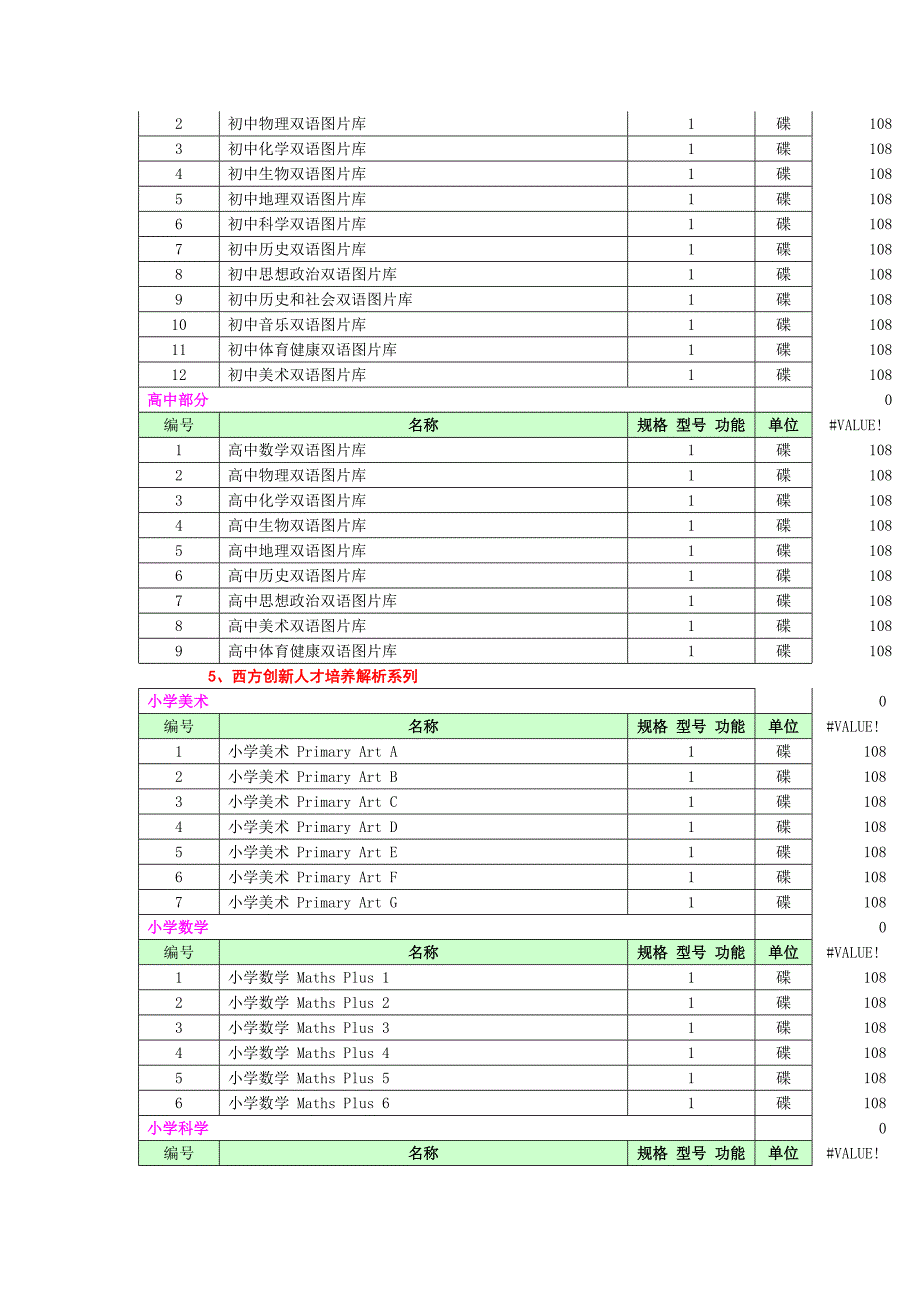 小学多媒体教学软件_第5页