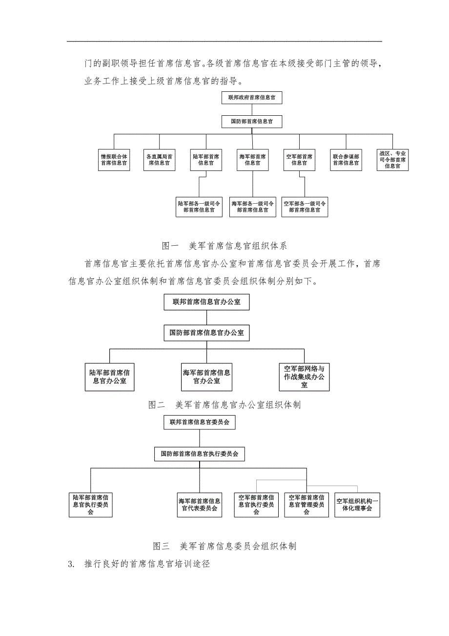 外军信息化建设管理研究方案_第5页