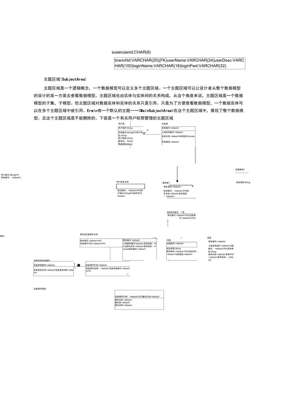 Erwin工具使用指南_第5页